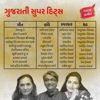 Gujarati Super Hits