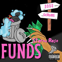 Funds