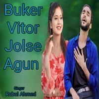 Buker Vitor Jolse Agun