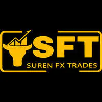 Suren Fx Trades