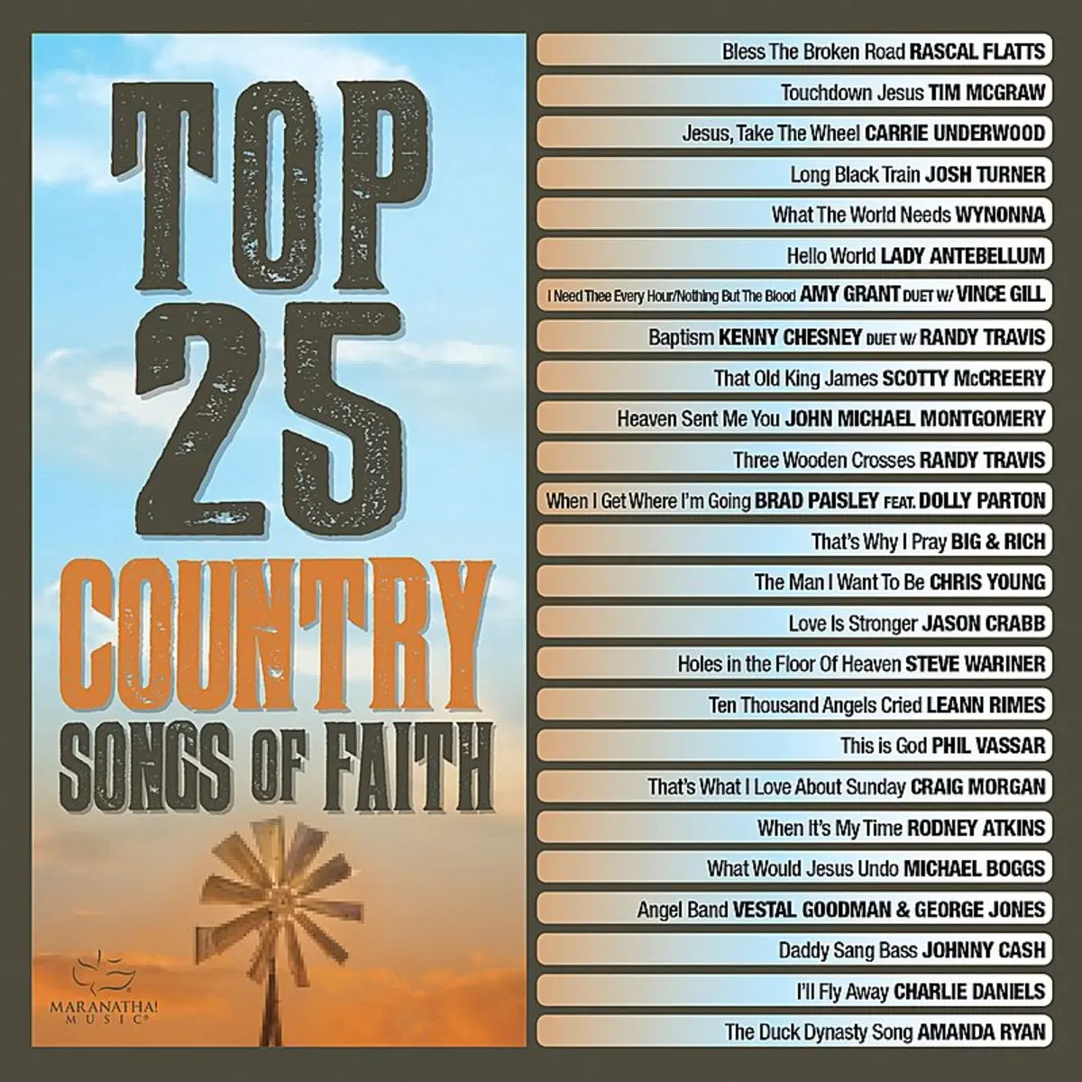 Holes In The Floor Of Heaven Lyrics In English Top 25 Country