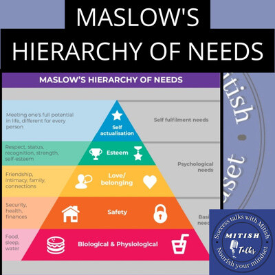 #8 Maslow's Hierarchy of needs - levels in pyramid Song||Historic ...