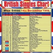 1956 Music Charts