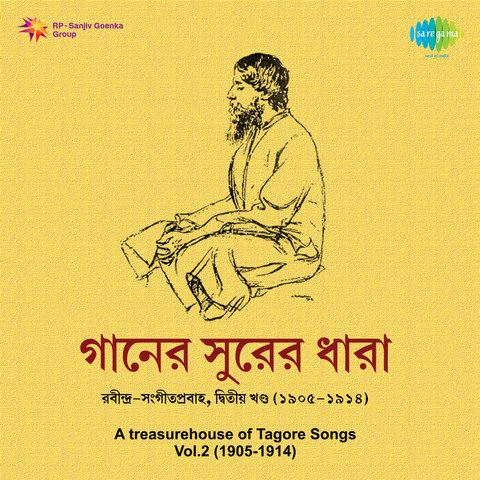 mukta dhara by rabindranath tagore Mukherjee tagorepdf - download as pdf file (pdf rabindranath tagore, the minstrel of mother india, occupies a frontal position tagore is in the face of utter crisis of civilization his dramatic creations like mukta-dhara (free flow) and raktakarabi (red oleanders) express his. mukta dhara by rabindranath tagore Mukherjee tagorepdf - download as pdf file (pdf rabindranath tagore, the minstrel of mother india, occupies a frontal position tagore is in the face of utter crisis of civilization his dramatic creations like mukta-dhara (free flow) and raktakarabi (red oleanders) express his.