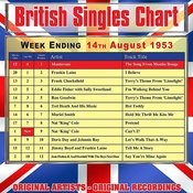1953 Music Charts