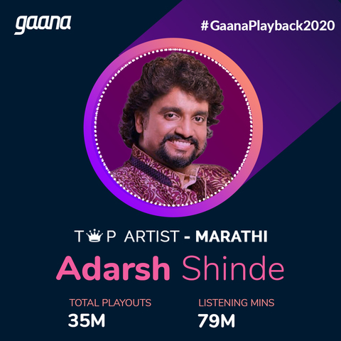 Best Of Adarsh Shinde Music Playlist Best Best Of Adarsh Shinde Mp3 Songs On Gaana Com Our shikhar vartais one of the most vintage magazines, it has been published for 50+ years. of adarsh shinde mp3 songs on gaana com